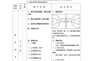 传统篮球训练如何帮助青少年建立自信